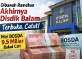 Perwali Disiapkan, BOSDA Bandar Lampung Segera Mengalir ke Sekolah