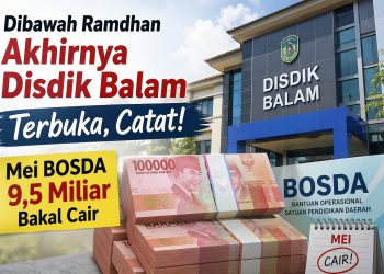 Perwali Disiapkan, BOSDA Bandar Lampung Segera Mengalir ke Sekolah