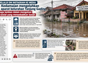 Saluran Air Ditutup, Rumah Warga Tanjung Gading Terendam Banjir