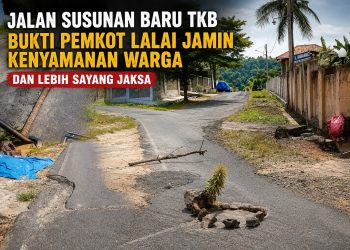 Jalan Lingkungan Rusak, Hibah Kejati Fantastis: Kebijakan Pemkot Bandar Lampung Dipersoalkan