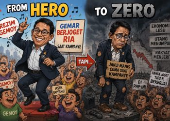 Rupiah Melemah, Utang Naik, Publik Mulai Kehilangan Kepercayaan?