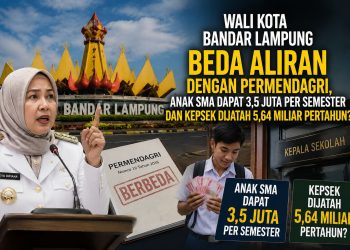 Anggaran Kepala Sekolah Lebih Besar dari BOSDA? Kebijakan Pemkot Jadi Perdebatan