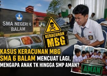 Mengapa Hanya SMA Negeri 6? Kasus Keracunan MBG Sisakan Banyak Pertanyaan