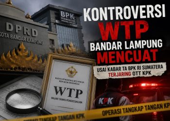Dugaan Penyimpangan Anggaran dan Kontroversi WTP Pemkot Bandar Lampung