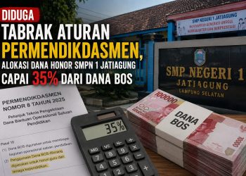 Dana BOS untuk Honor Membengkak, SMPN 1 Jatiagung Diminta Transparan