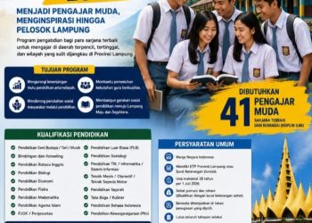 Lampung Mengajar 2026 Hadirkan Peluang Pengabdian bagi Sarjana Muda di Seluruh Lampung