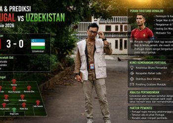 Portugal Tak Boleh Terpeleset Lagi, Uzbekistan Bisa Jadi Lawan Berbahaya Grup K