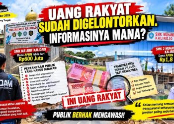 Uang Rakyat untuk Revitalisasi Pendidikan, LADAM Pertanyakan Transparansi Dua SMK di Lampung Tengah