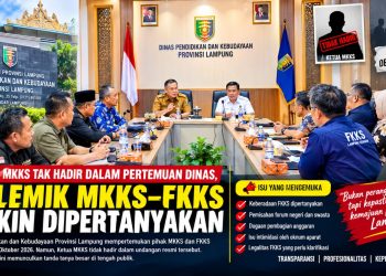Isu Dugaan Intimidasi Ikut Mencuat dalam Polemik MKKS–FKKS, Fakta Perlu Dibuka